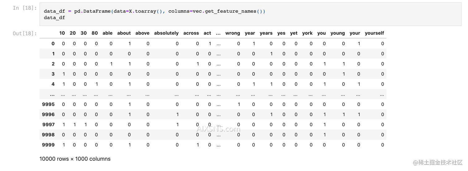 使用CountVectorizer预测IMDB电影评论数据