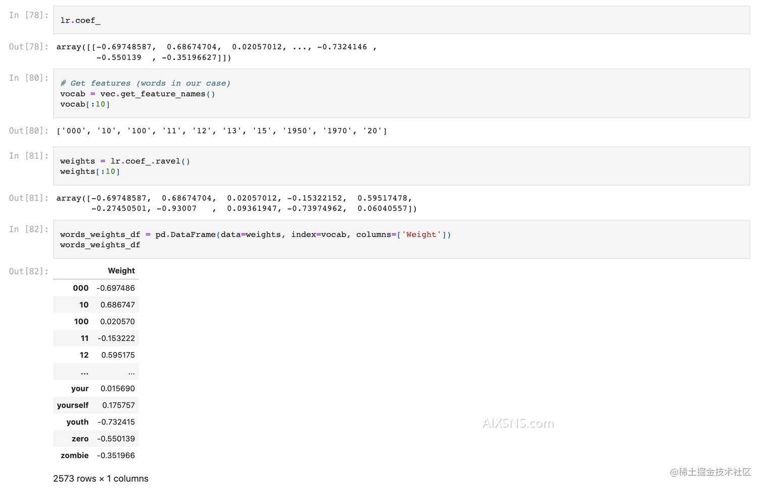 使用CountVectorizer预测IMDB电影评论数据
