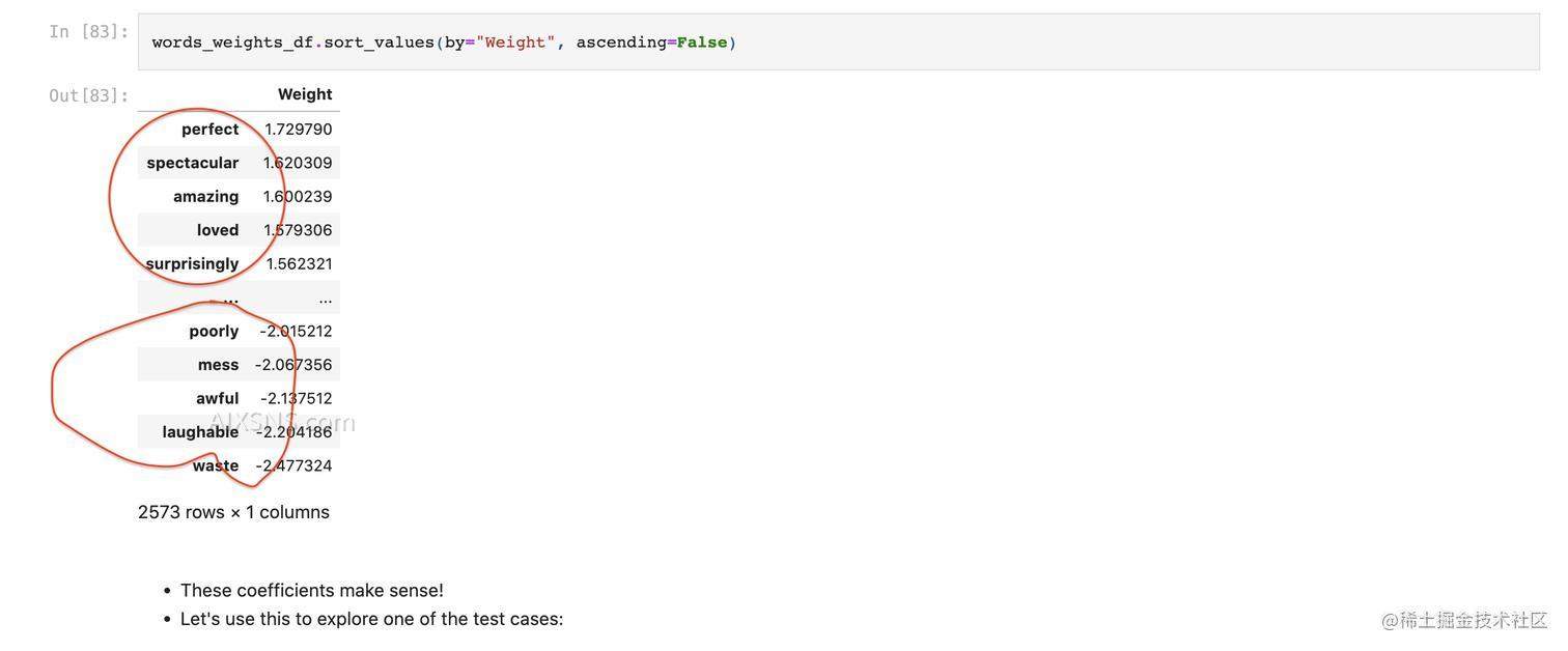 使用CountVectorizer预测IMDB电影评论数据