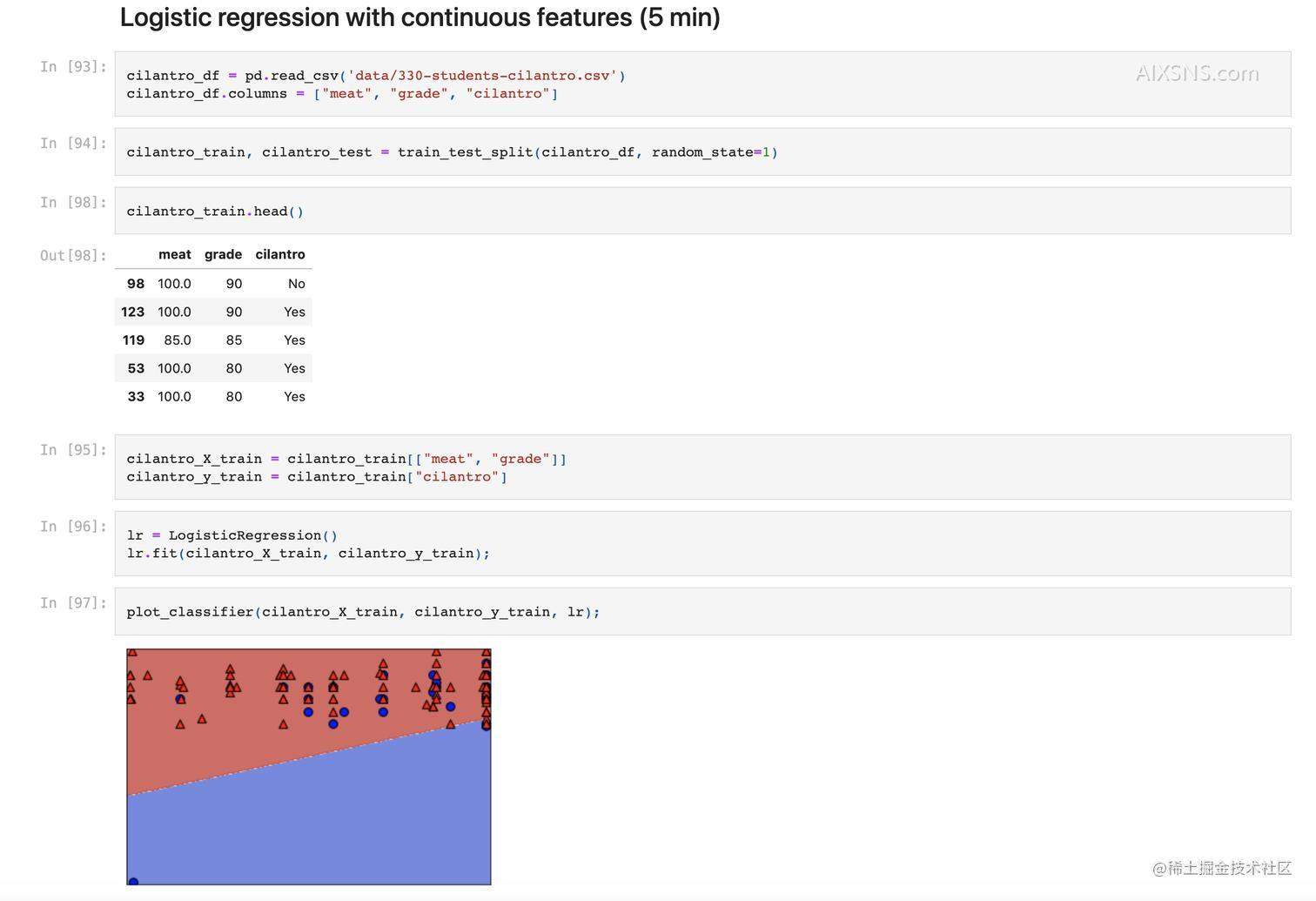 使用CountVectorizer预测IMDB电影评论数据
