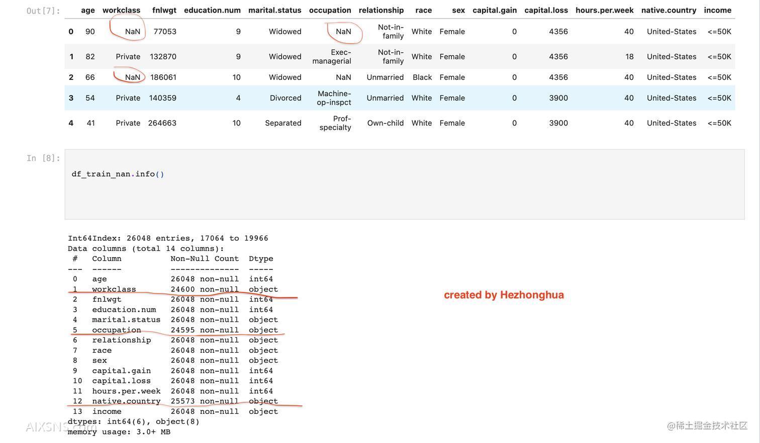 如何处理缺失值的方法 - sklearn实践