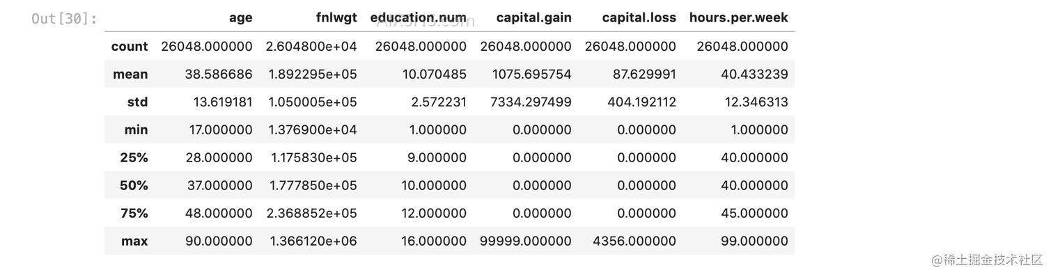 如何处理缺失值的方法 - sklearn实践