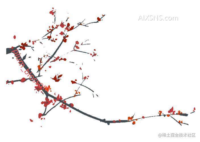 Tensor变形操作: reshape, transpose, squeeze等