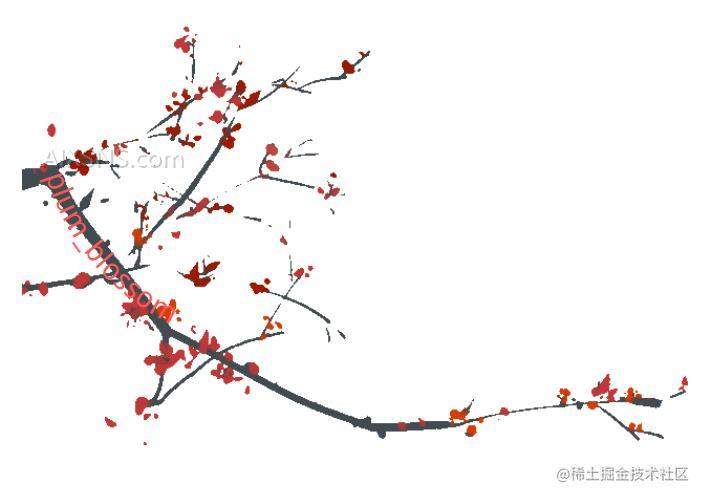 张量裁剪、索引与数据筛选、组合与拼接、切片