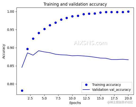 IMDB电影评论情感分析入门
