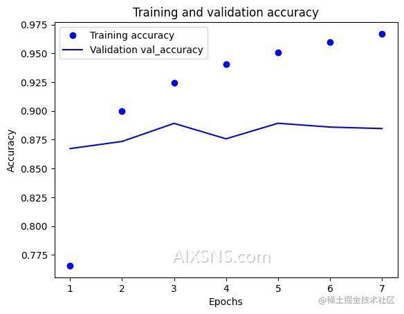 IMDB电影评论情感分析入门