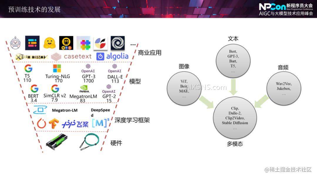 人工智能创作者扶持计划参与的ChatGPT下棋小程序开发原理与架构