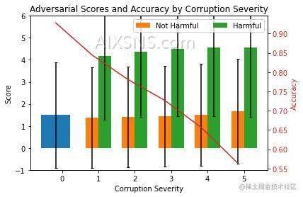 持续创作,加速成长!掘金日新计划 · 10 月更文挑战第25天