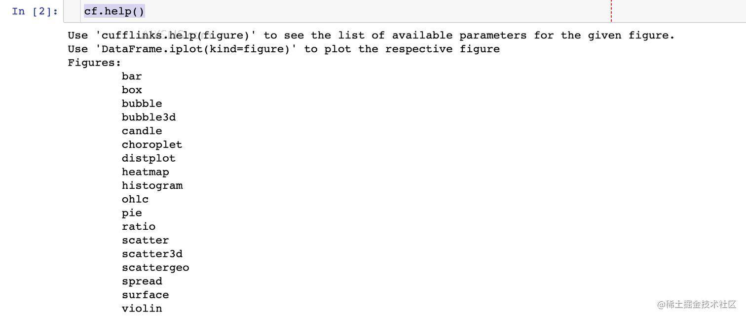 Python数据可视化神器 – cufflinks – AICMTY