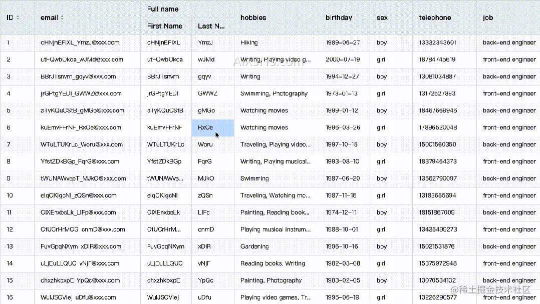 人工智能对程序员的影响及发展方向探讨