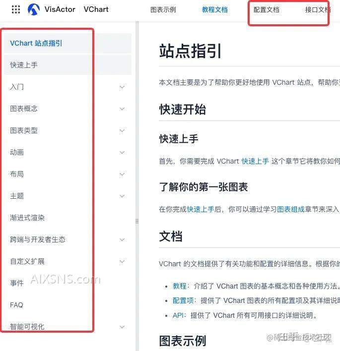 人工智能对程序员的影响及发展方向探讨