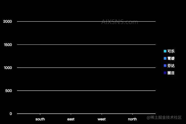 人工智能对程序员的影响及发展方向探讨