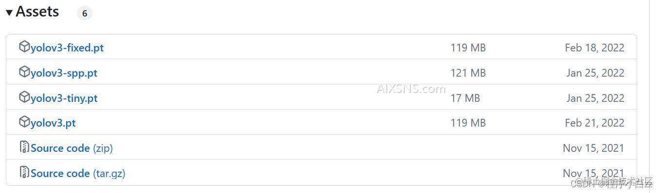 机器学习入门 | 训练目标检测模型的完整过程