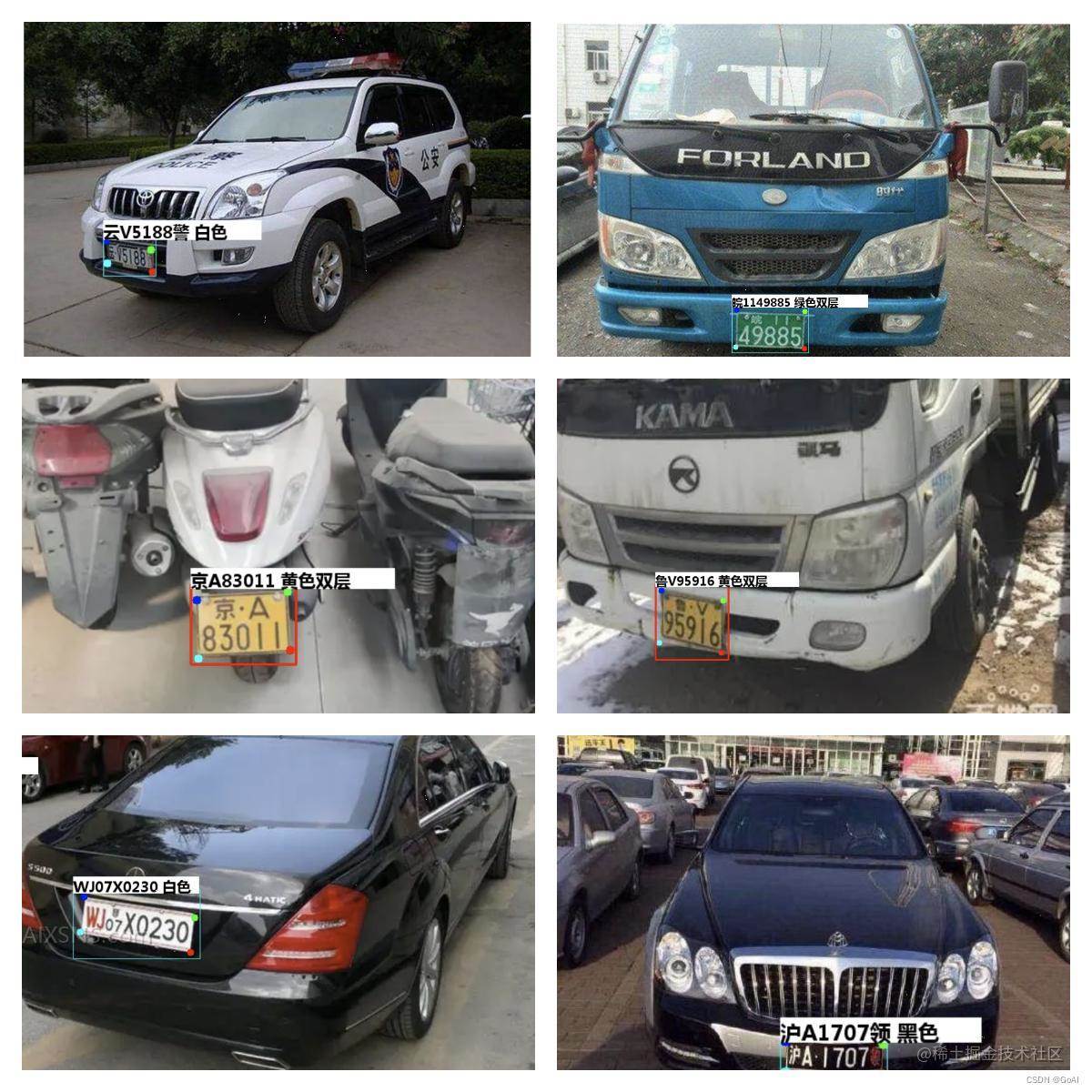 【智慧交通项目实战】OCR车牌检测与识别项目实战(二):车牌检测