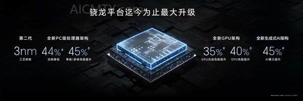 荣耀Magic7系列发布：外观升级、AI功能强大